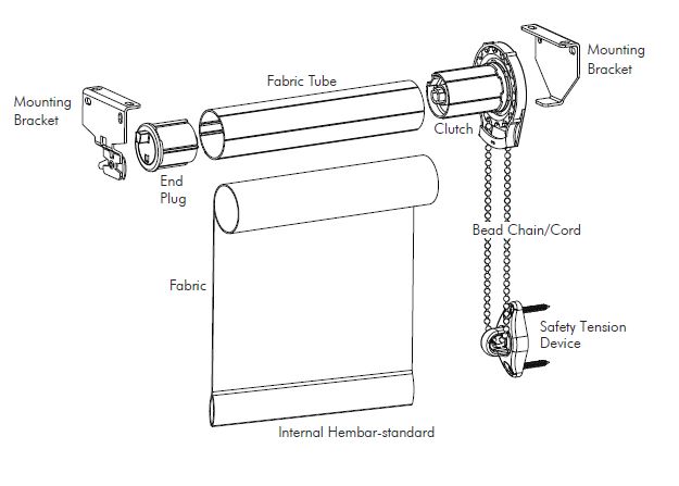 Roller Shade detail