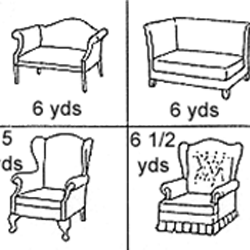 Yardage for Upholstery, Yardage for Bedding, Yardage for Curtains and Drapery, Yardage for Slipcovers