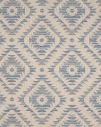 Chichen Itza Horizon by   