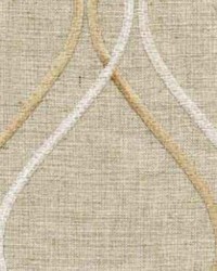 Message In A Bottle Sand by  RM Coco 