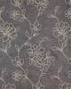 RM Coco Spring Delight Pewter