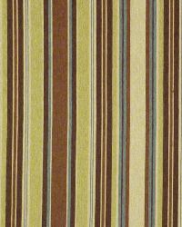 Multi Bands Java by  Robert Allen 