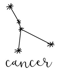 Cancer Wall Art Kit by   