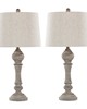 Lumisource Winston 32in Poly Table Lamp - Set of 2 Reclaimed Grey Polyresin