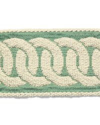 Edderton Border Seaspray by   