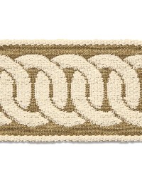 Edderton Border Desert by   