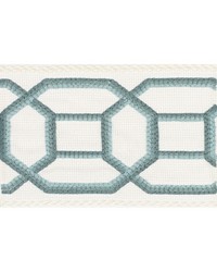 Helmsdale Tape 2 Turquoise by  Roth and Tompkins Textiles 