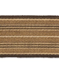 Review Border Truffle by   