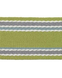 7320 677 Citron by  Duralee Trim 