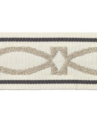 7322 174 Graphite by  Duralee Trim 