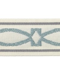 7322 19 Aqua by  Duralee Trim 