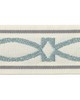 Duralee Trim 7322 AQUA
