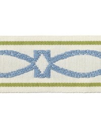 7322 619 Seaglass by  Duralee Trim 