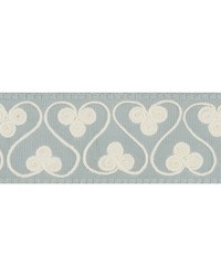 Coquette Tape Sky by   