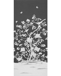 Chinois Palais Noir by  Schumacher Wallpaper 