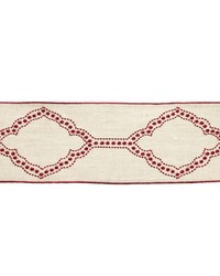 Bd112 4.75in Border Begonia by  RM Coco Trim 