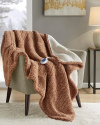 Marbled Sherpa Brown Heated Throw Marbled Sherpa Brown Heated Throw by