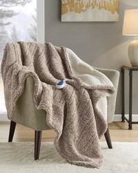 Marbled Sherpa Grey Heated Throw Marbled Sherpa Grey Heated Throw by