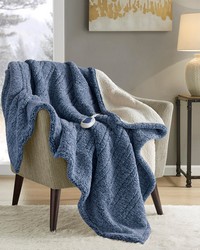Marbled Sherpa Blue Heated Throw Marbled Sherpa Blue Heated Throw by