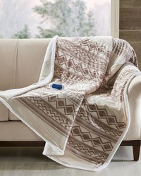 Anderson Natural Oversized Mink to Berber Heated Throw Anderson Natural Oversized Mink to Berber Heated Throw by