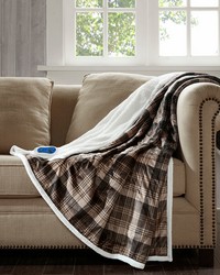 Tasha Brown Oversized Mink to Berber Heated Throw Tasha Brown Oversized Mink to Berber Heated Throw by