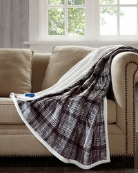 Tasha Grey Oversized Mink to Berber Heated Throw Tasha Grey Oversized Mink to Berber Heated Throw by