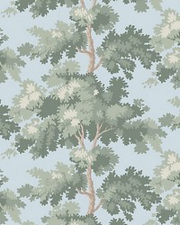 Raphael Sky Blue by  Scalamandre Wallcoverings 