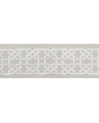 Goshen 1 Sand GOSH-1 by   