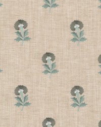 Skittle 2 Seaspray by   