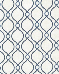 Eastlake Porcelain by   