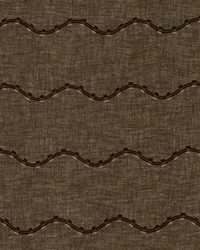 Rollercoaster Chocolate by   