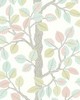 York Wallcovering Forest Leaves Peel and Stick Wallpaper Pink/Mint