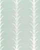 Schumacher Wallpaper ACANTHUS STRIPE SISAL SEAGLASS & CHALK