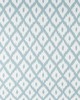 Kravet PITIGALA TURQUOISE