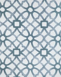 New Zuma 36788 5 Sea by  Kravet 