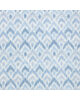 Kravet ARYA OCEAN