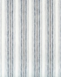 Panoramic 4820 511 Lakeside by   