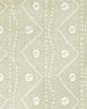Kravet Wallcovering SABRA SAND