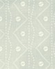 Kravet Wallcovering SABRA SEA