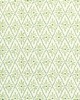 Kravet MALINA GRASS