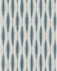 Kravet Wallcovering KASURI SLATE