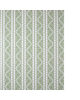 Kravet Wallcovering SPLIT PEA WP SAGE