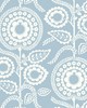 Kravet Wallcovering W3783 5