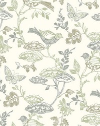 Malmo Green Trail Wallpaper 3125-72315 by  Old World Weavers 