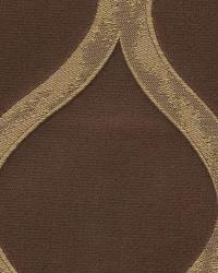 Retailer Cafe by  Wesco 