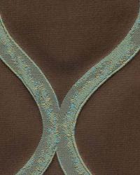 Retailer Chocolate by  Wesco 